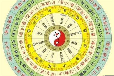 日柱怎麼看|日柱论命，出生日干支查询，生辰八字日柱查询